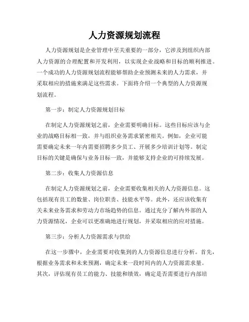 人力资源规划流程