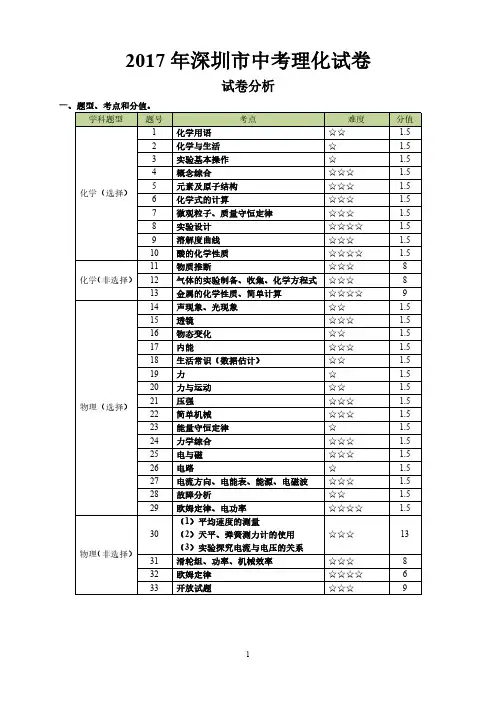 2017深圳中考试卷理化答案解析与评分标准