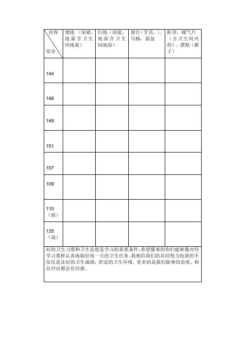 卫生几班干部值班表格