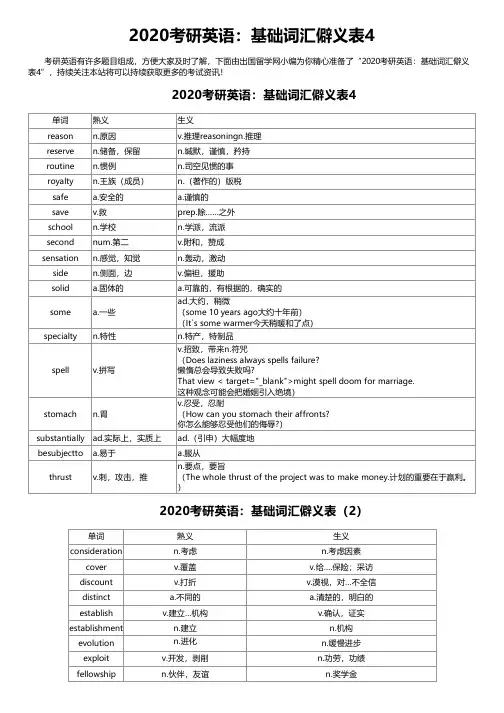 2020考研英语：基础词汇僻义表4
