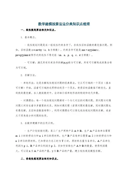 数学建模按算法法分类知识点梳理