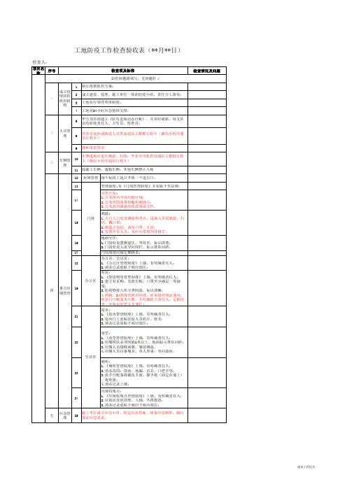 建筑工地防疫检查表