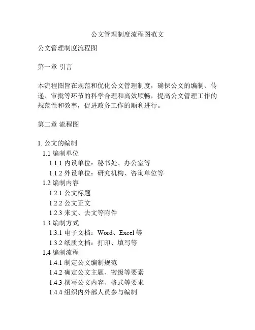 公文管理制度流程图范文
