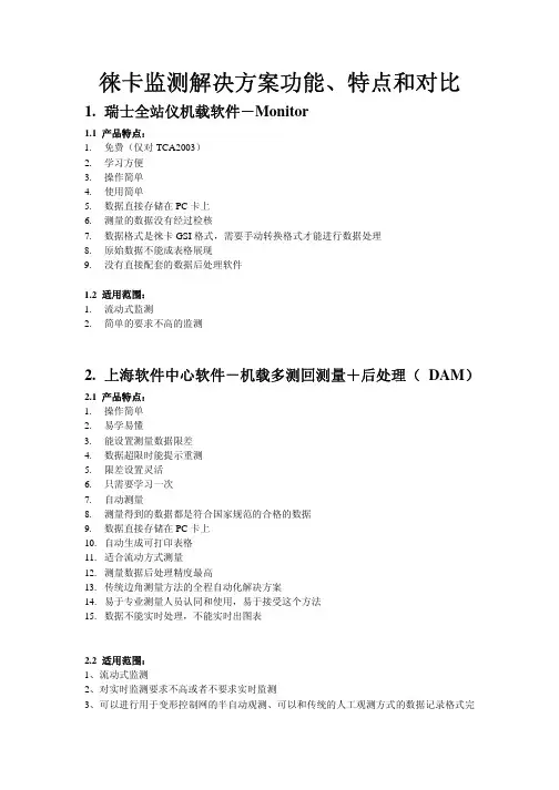 各种徕卡监测解决方案功能、特点和对比v1