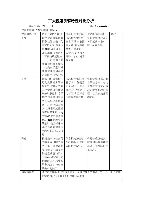 三大搜索引擎对比分析表