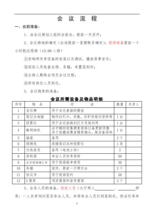 招商会会议流程
