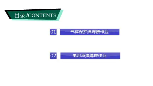 汽车焊接工艺教学课件04车身焊接作业
