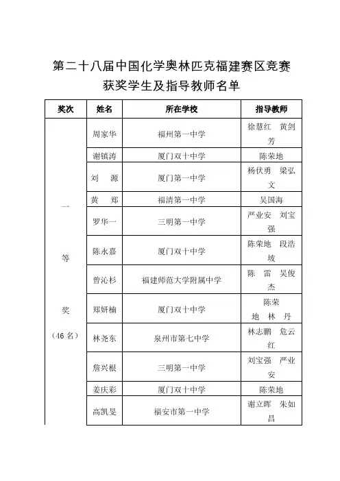 第二十八届国化学奥林匹克福建赛区竞赛
