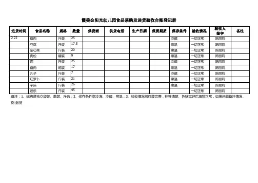 食品采购及进货验收台账登记册11.22