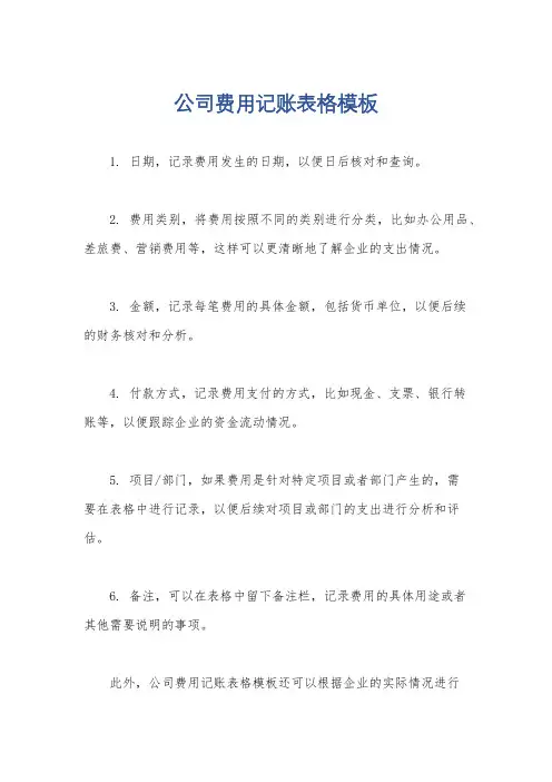 公司费用记账表格模板