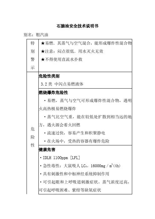 石脑油安全技术说明书