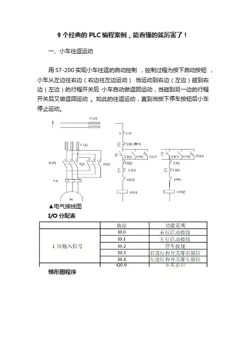 9个经典的PLC编程案例，能看懂的就厉害了！