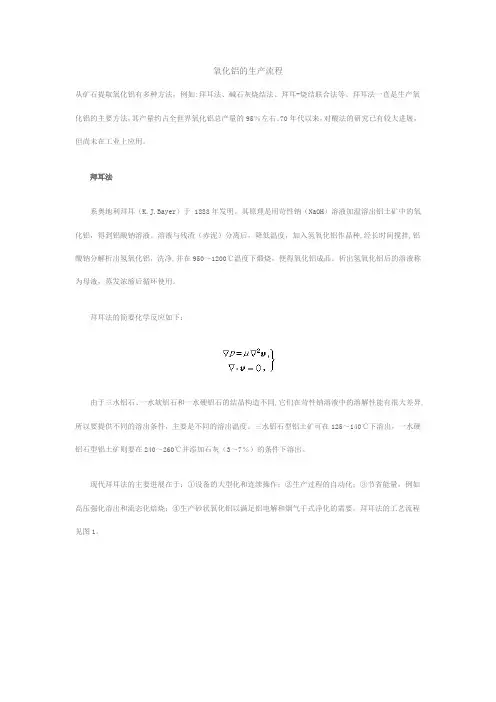 氧化铝生产流程