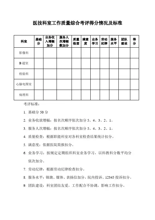 医技科室考评标准