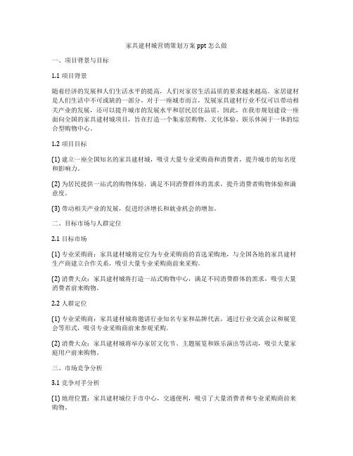 家具建材城营销策划方案ppt怎么做