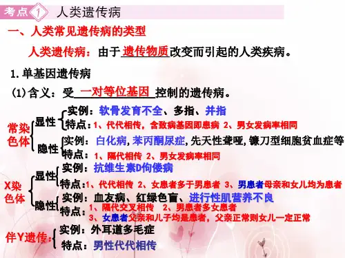 生物高考一轮复习 人类遗传病PPT幻灯片