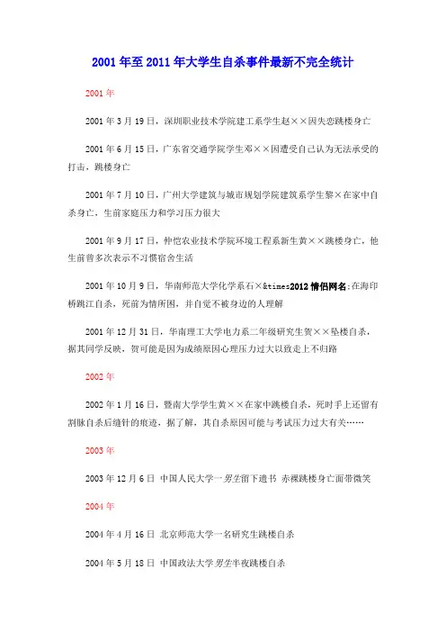 2001年至2011年大学生自杀事件最新不完全统计