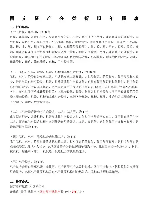 固定资产分类折旧年限表(新)