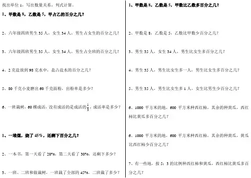 (完整版)六年级百分数、分数乘除法练习题
