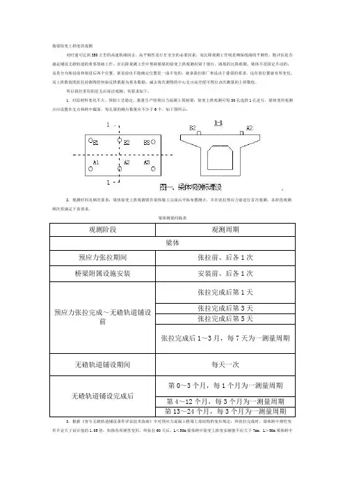 箱梁徐变上拱度的观测