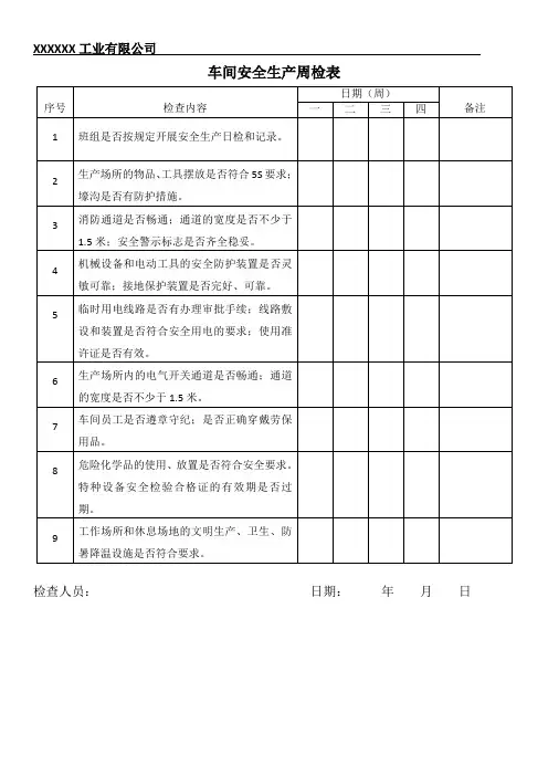 车间安全生产周检表