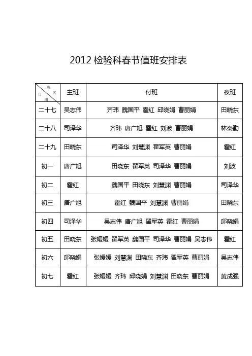 2012年春节值班表