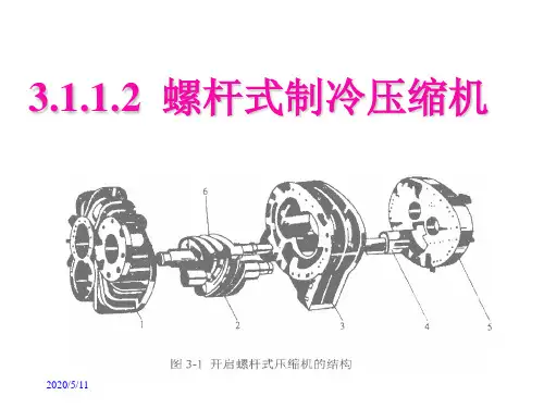 螺杆式制冷压缩机精简介绍