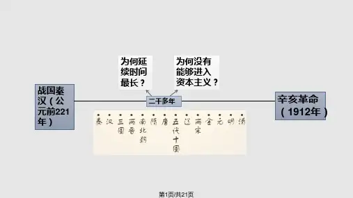 中国封建社会由昌盛到衰落PPT课件