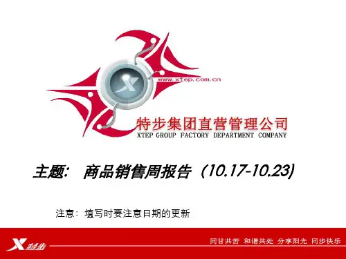 销售管理部报告