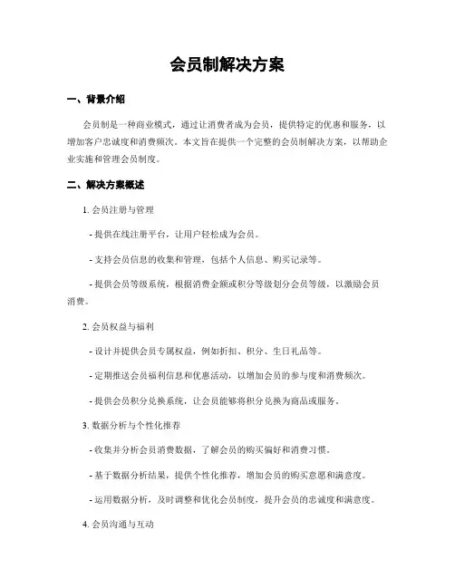 会员制解决方案