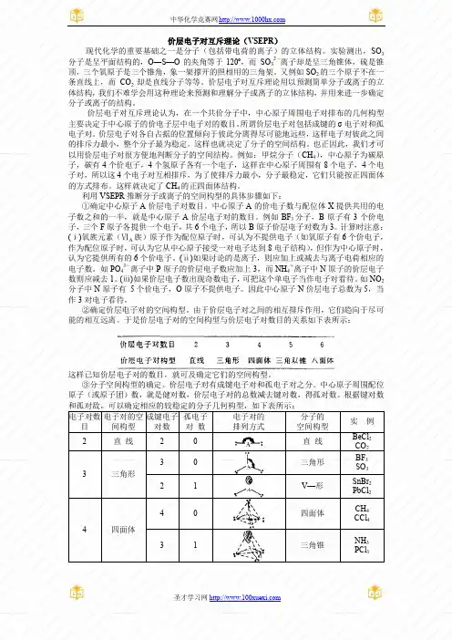 价层电子对互斥理论(VSEPR)