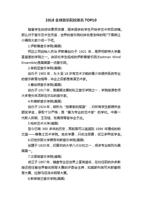 2018全球音乐院校排名TOP10