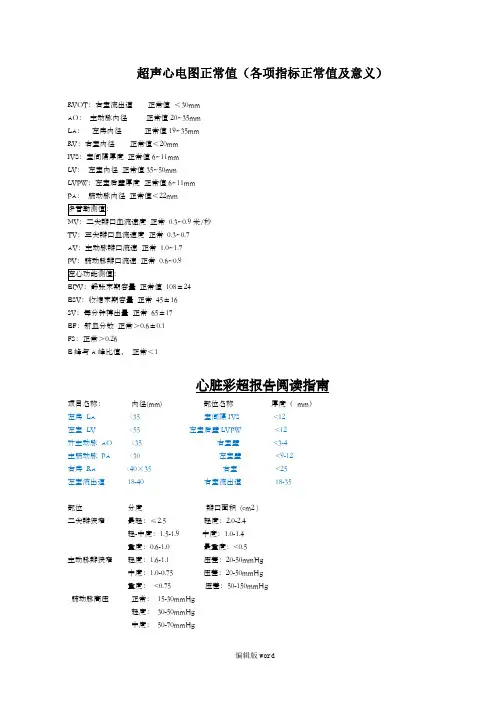 超声心电图正常值(各项指标正常值及意义)