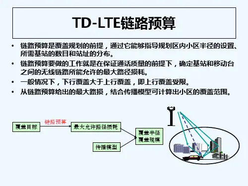 网络规划中的链路预算