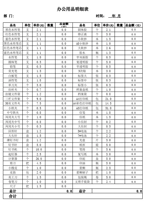 办公用品领用表格