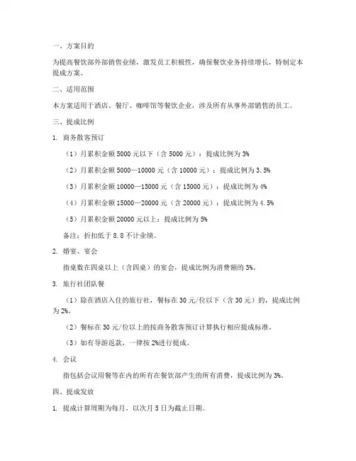 餐饮外部销售提成方案