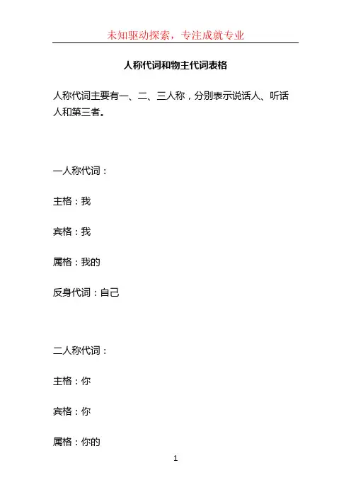人称代词和物主代词表格