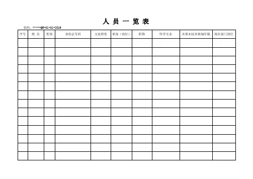 新版检测机构质量记录表格完整版