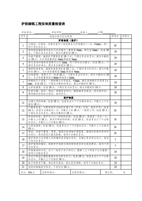 炉窑砌筑工程实体质量检查表