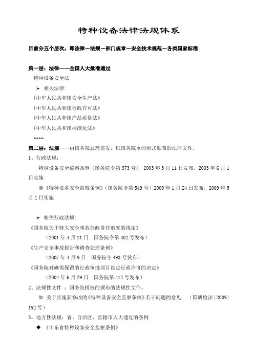 特种设备法律法规体系