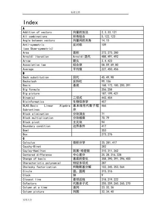 线性代数_常用单词词组_中英对照