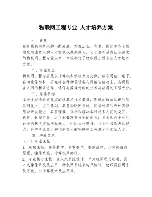 物联网工程专业 人才培养方案
