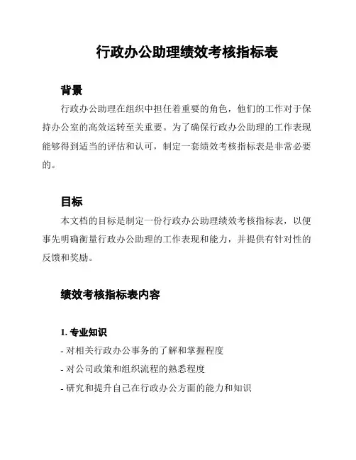 行政办公助理绩效考核指标表