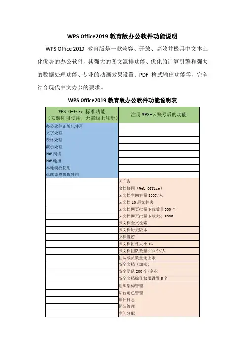 WPSOffice2019教育版办公软件功能说明