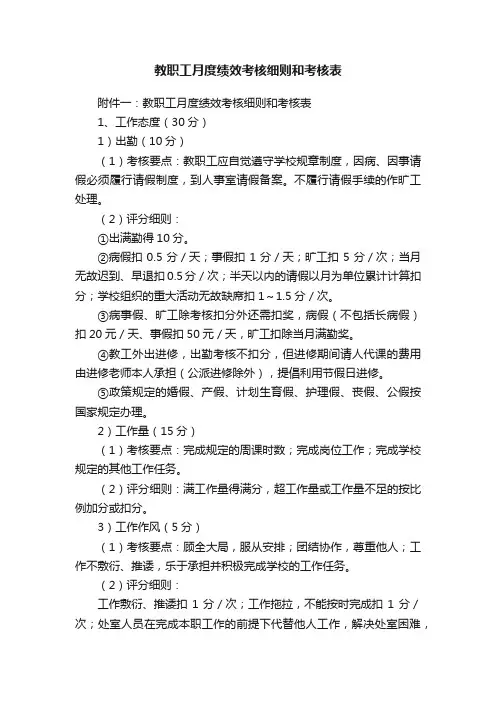 教职工月度绩效考核细则和考核表