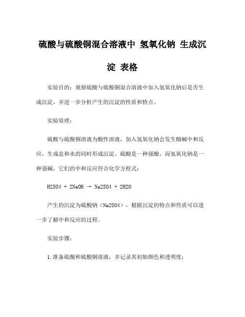 硫酸与硫酸铜混合溶液中 氢氧化钠 生成沉淀 表格