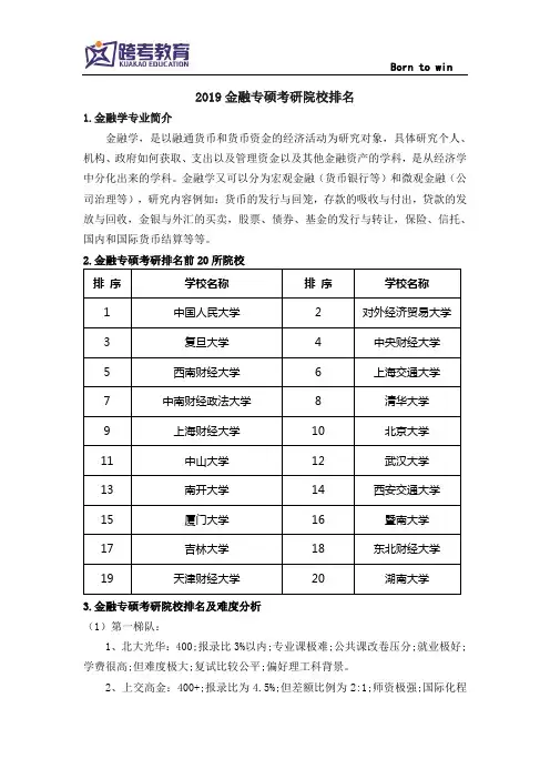 2019金融专硕考研院校排名