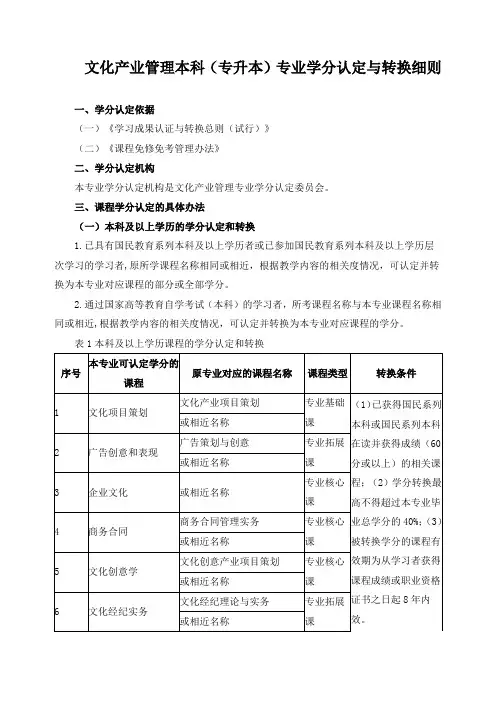 文化产业管理本科(专升本)专业学分认定与转换细则