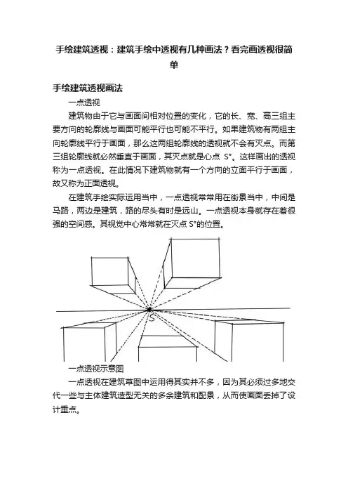 手绘建筑透视：建筑手绘中透视有几种画法？看完画透视很简单