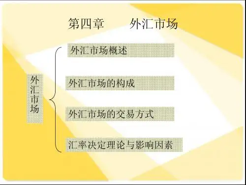 第四章 外汇市场